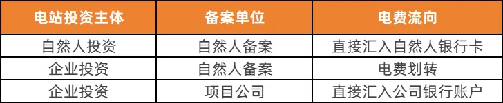 伟意国际(中国区)官方网站