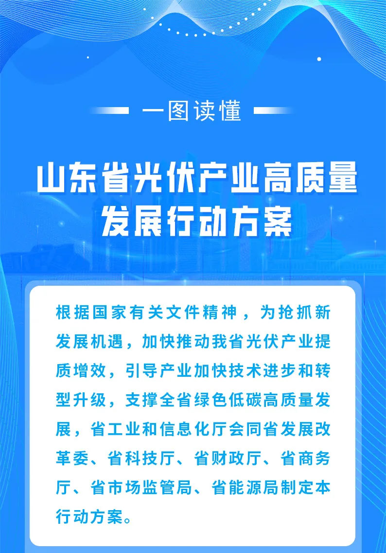 行业资讯-山东久鑫光伏科技有限公司
